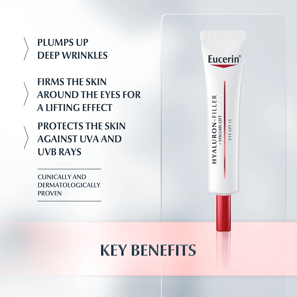 Eucerin hyaluron filler volume lift eye cream Eucerin